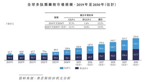 麦科奥特IPO 18年研发长跑未止步，全球首创技术商业化之路何时启航？
