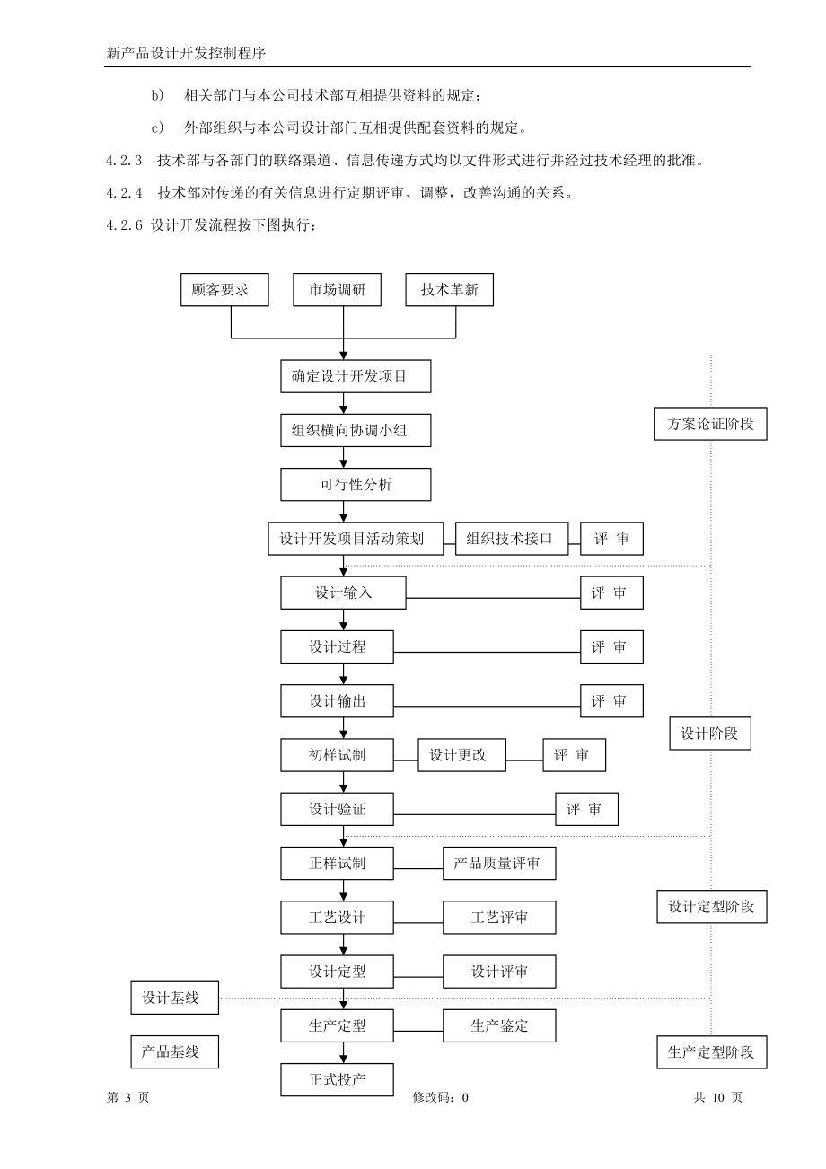 新产品设计开发控制程序文件——技术开发篇